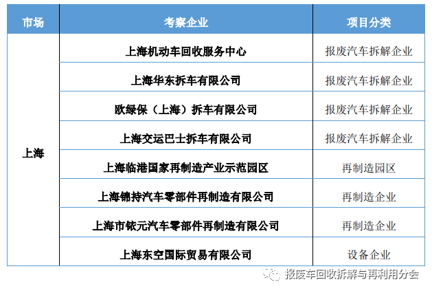 2025澳門免費資料大全258,實地考察分析數據_復古版45.70.96