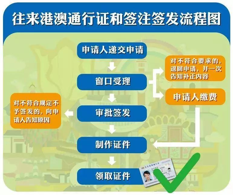 2025澳門管家婆資料正版大全新澳,全面數據策略實施_鄉版66.28.73