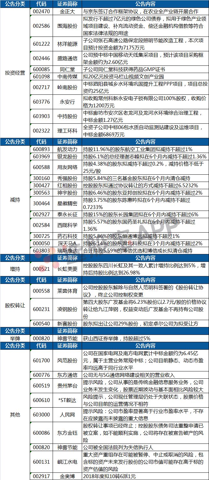 新奧集團測評是什么,安全策略評估方案_基礎版25.22.41