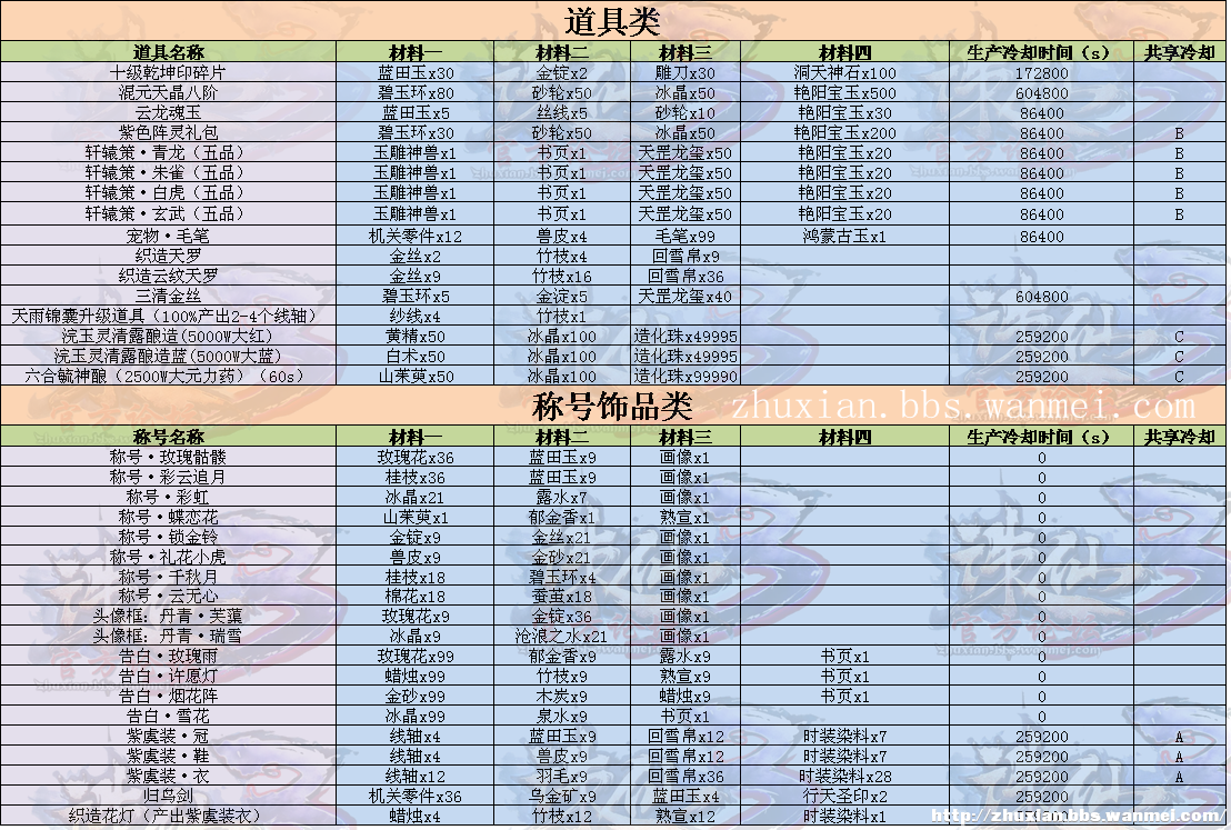 2025年澳門天天免費資料,穩定性操作方案分析_GT12.30.34