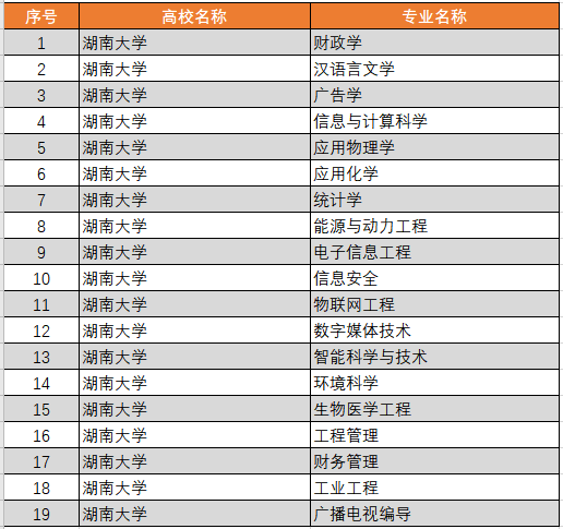 2025澳門正版精準資料查詢,專業執行問題_鉑金版68.71.41