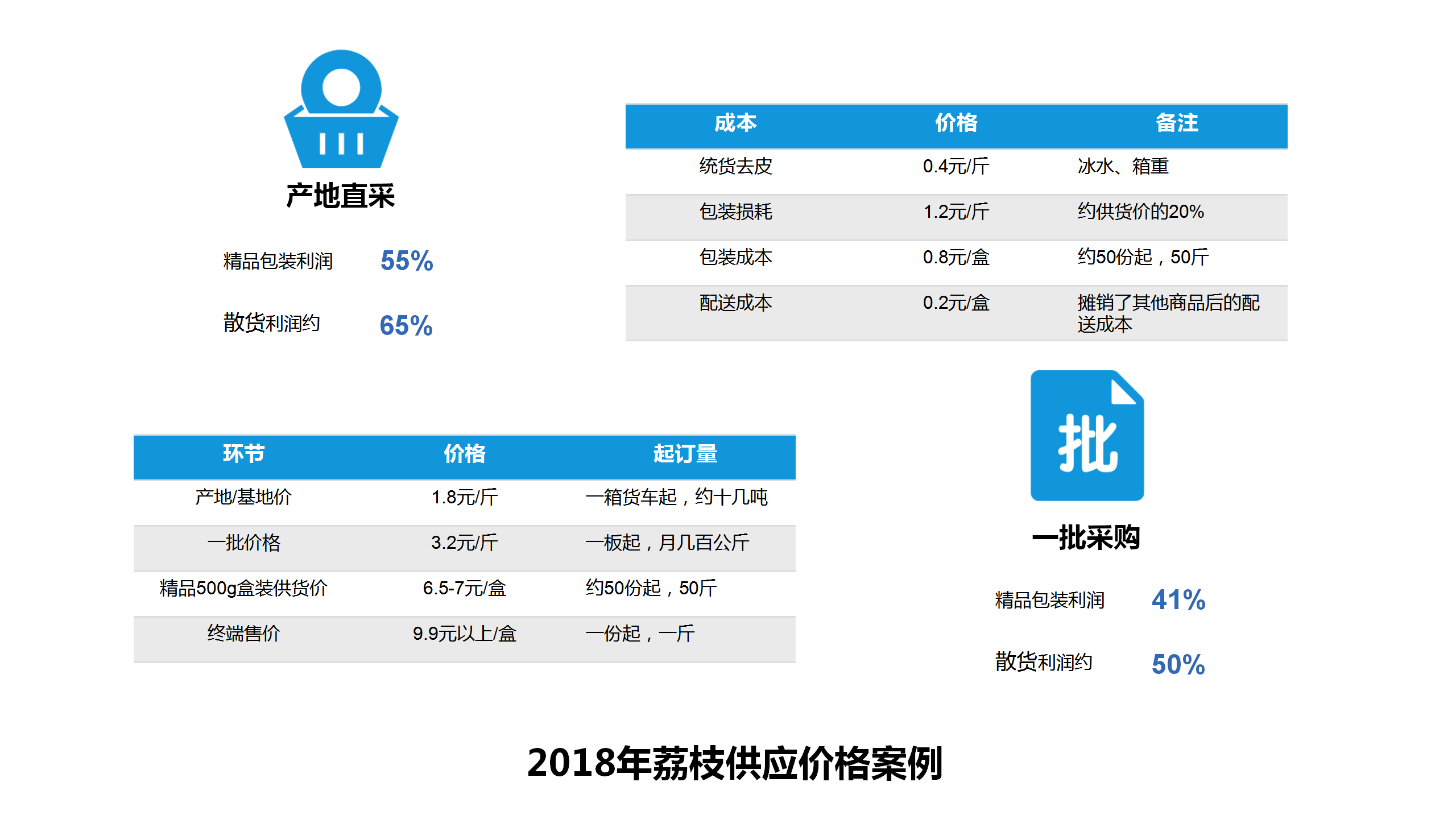 澳門在線購物網(wǎng)站,功能性操作方案制定_Plus95.83.94