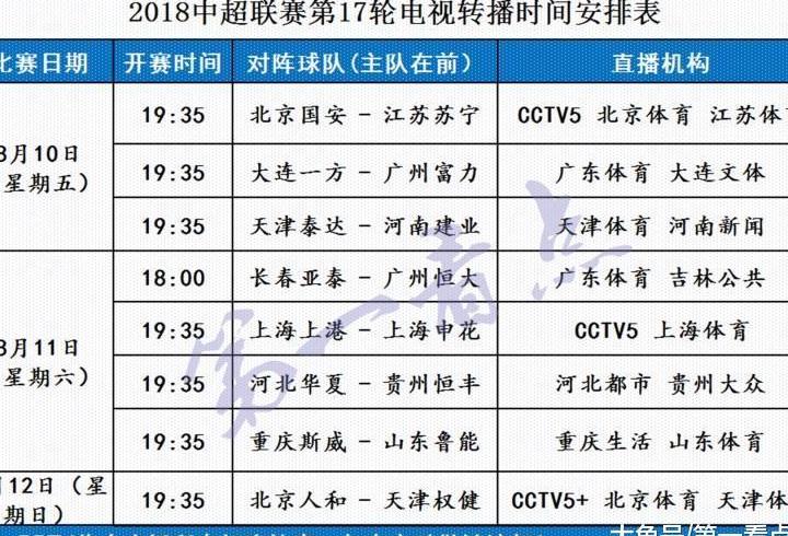 新澳門最快開獎直播,綜合性計(jì)劃定義評估_版心29.45.24