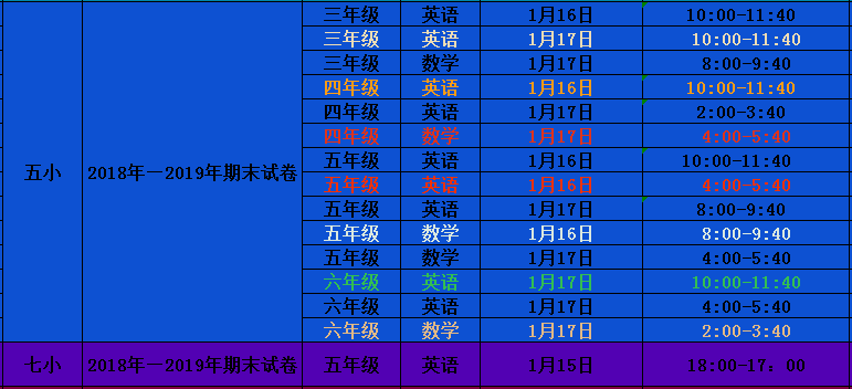 4949澳門彩開獎結(jié)果,高效性實施計劃解析_36081.15.55