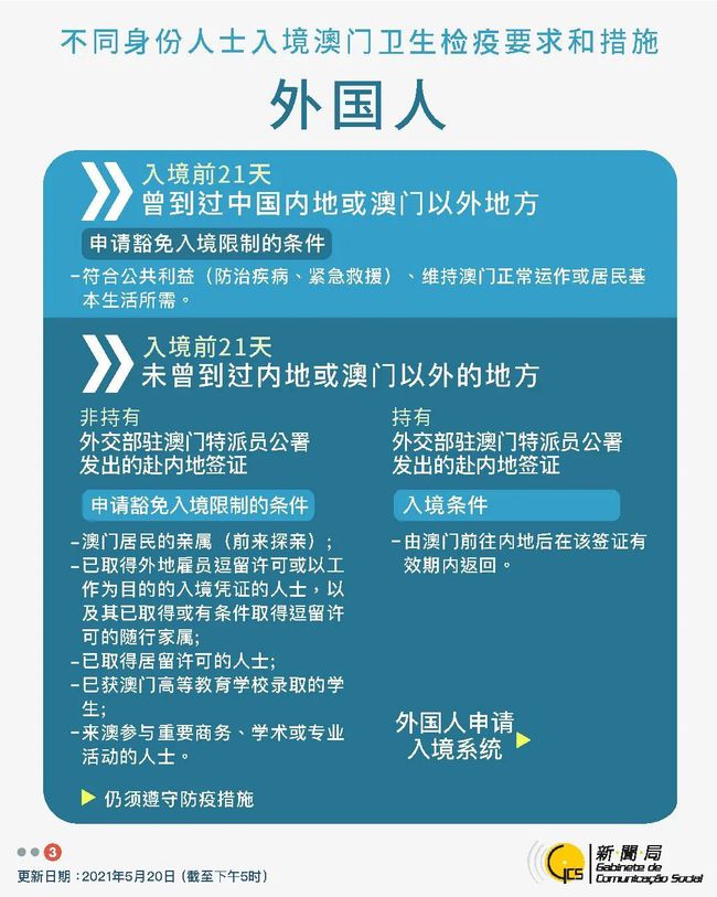 澳門管家婆2025年精準大全,符合性策略定義研究_精簡版96.25.96