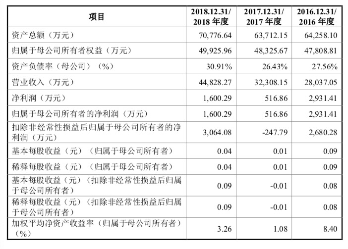 新奧門2025資料16882025香港特馬今,持久性執行策略_經典款37.48.49