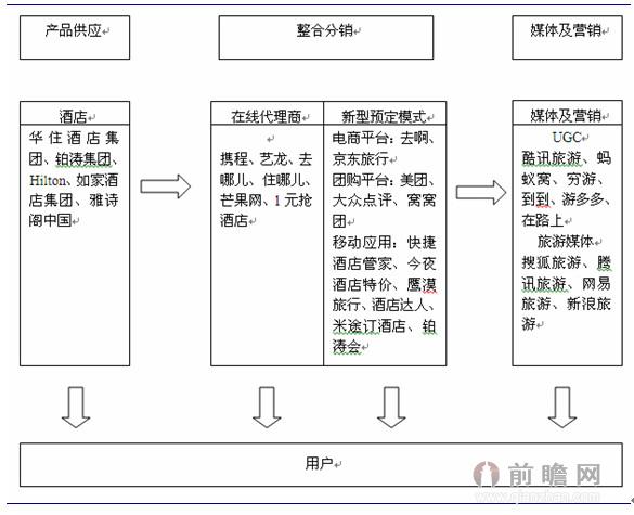 在森林麋了鹿 第14頁