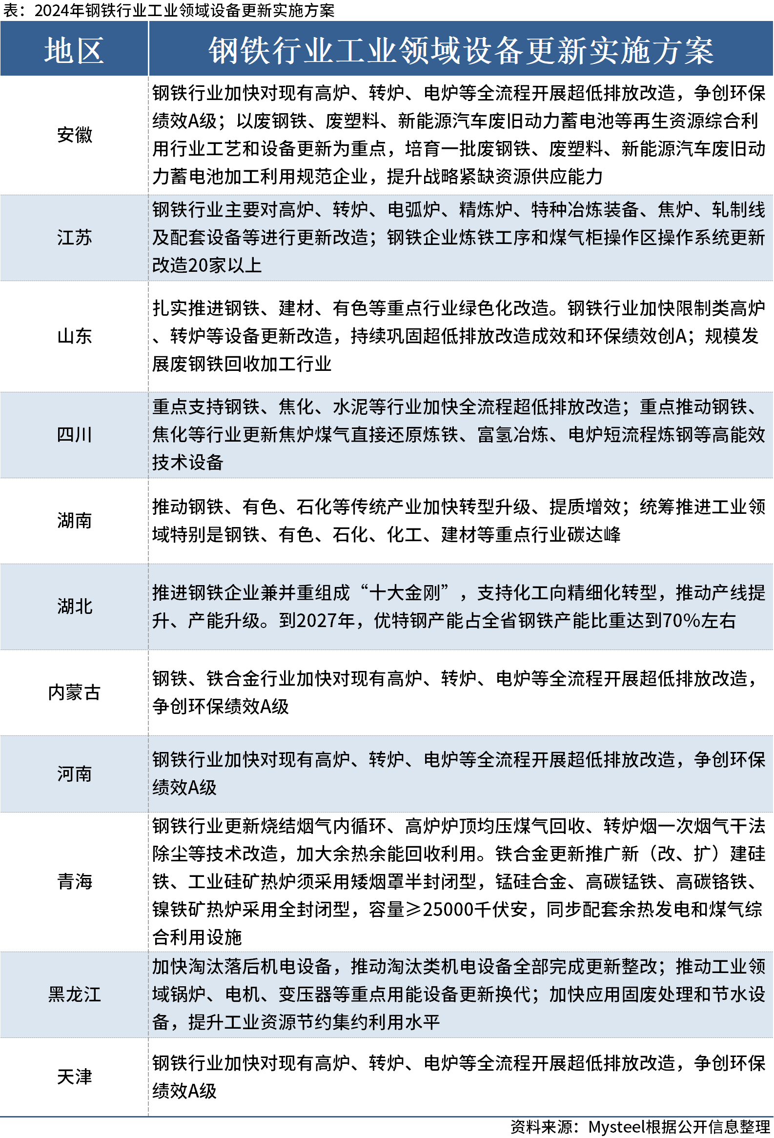 新澳門六資料查詢大全2025,靈活性計劃實施_版授72.92.44