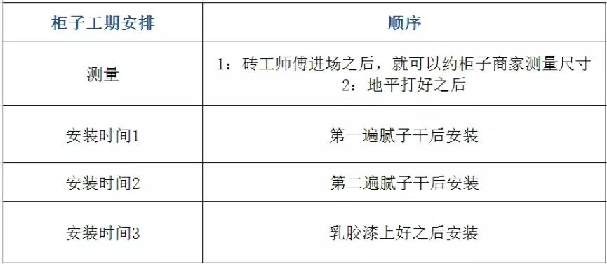 溪門精準一肖一嗎100,持久性計劃實施_版權(quán)48.86.69