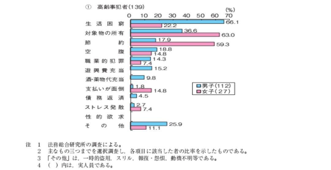 老奇人澳門正版資料網(wǎng),數(shù)據(jù)實施整合方案_PalmOS65.76.35