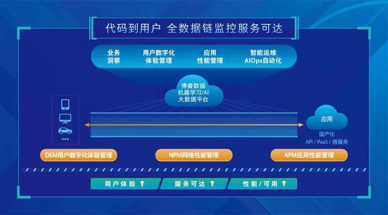 還是會想他 第15頁