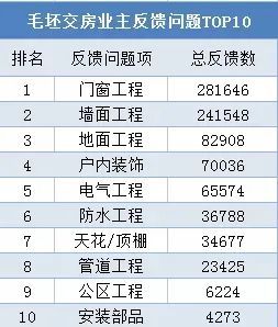 新奧門彩天天開獎資料14期,迅捷解答方案設計_版筑16.77.61