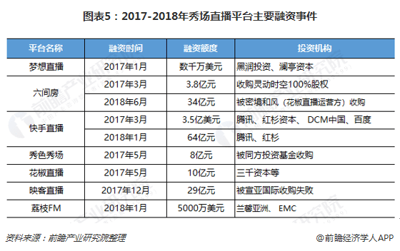 老澳門開獎結果