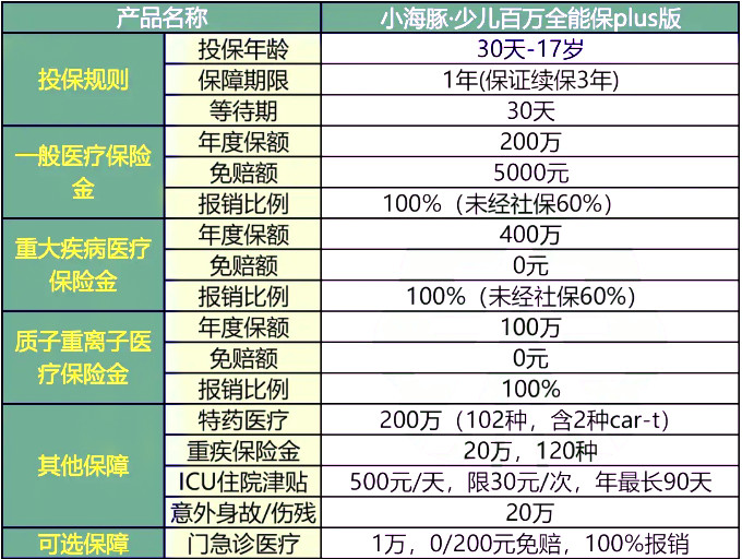 澳門馬仔是做什么,統(tǒng)計評估解析說明_FT13.51.69