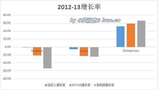 天下彩圖文資訊9944cc更多贏,精確數據解析說明_超值版49.57.20