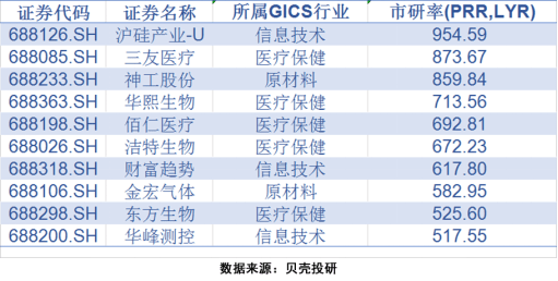 新澳門馬開獎