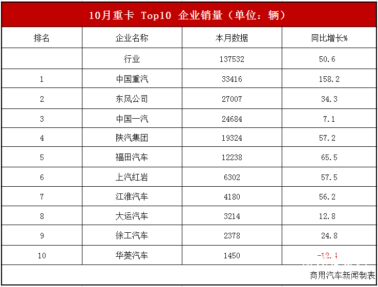 澳彩開獎結果 開獎記錄2025308期,全面執行計劃數據_領航款21.56.79