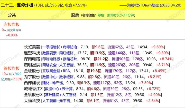 管家婆2025資料圖片大全澳門老鼠報,科學(xué)評估解析_X35.28.33