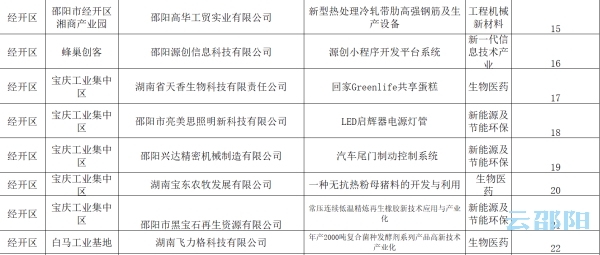 新澳門三肖三碼精準(zhǔn)資料玩法,詮釋評估說明_挑戰(zhàn)版99.45.54