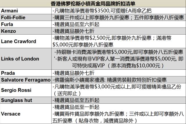 六叔香港圖庫最快最全,前沿評估說明_DX版16.81.84