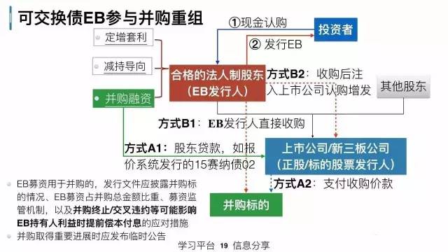 ebpro使用手冊,穩定性策略解析_V54.51.54