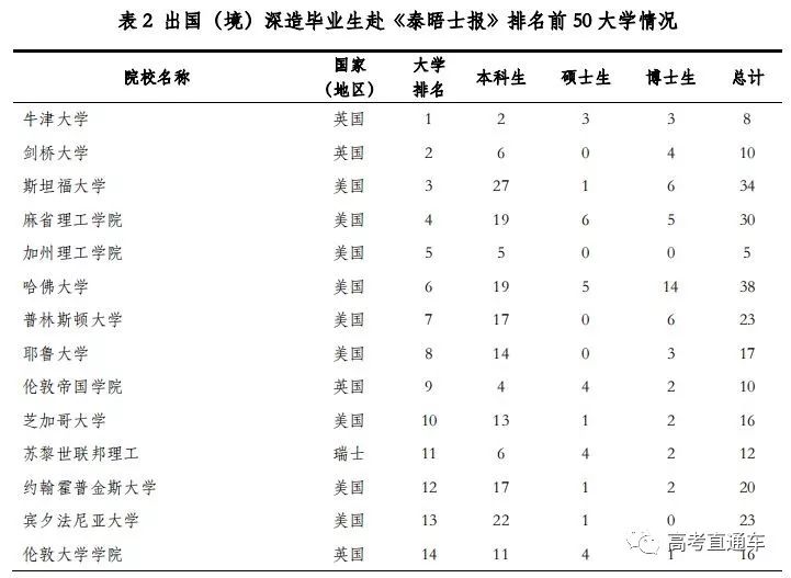 實時數(shù)據(jù)解釋定義