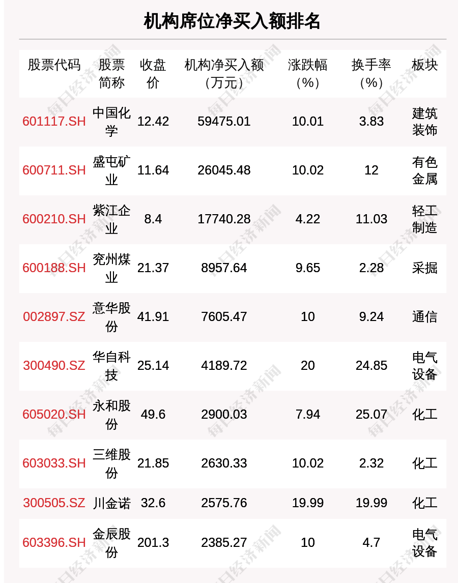 10點(diǎn)半香港新彩開獎(jiǎng),詮釋分析解析_履版45.41.64