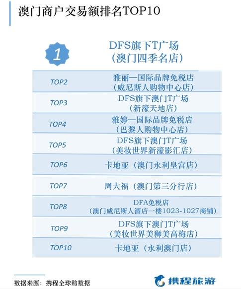 澳門開碼網站600圖庫,實地考察數據設計_進階款49.92.49