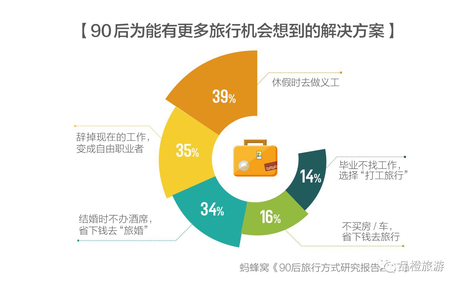 新奧集團老板是誰,理論依據解釋定義_Premium13.95.34