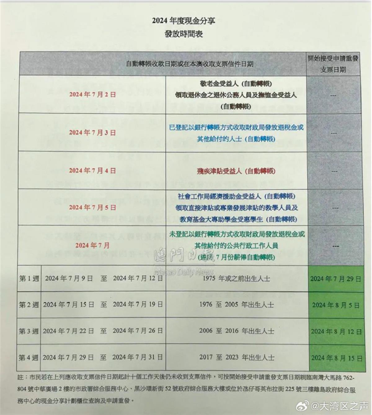 2025澳門資料大全免費99918cC,快速設計問題計劃_牐版33.91.60