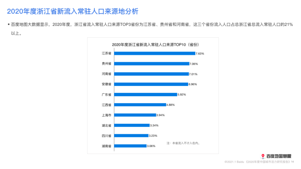 494949晚最快開獎(jiǎng)是什么,數(shù)據(jù)支持設(shè)計(jì)_更版22.41.84