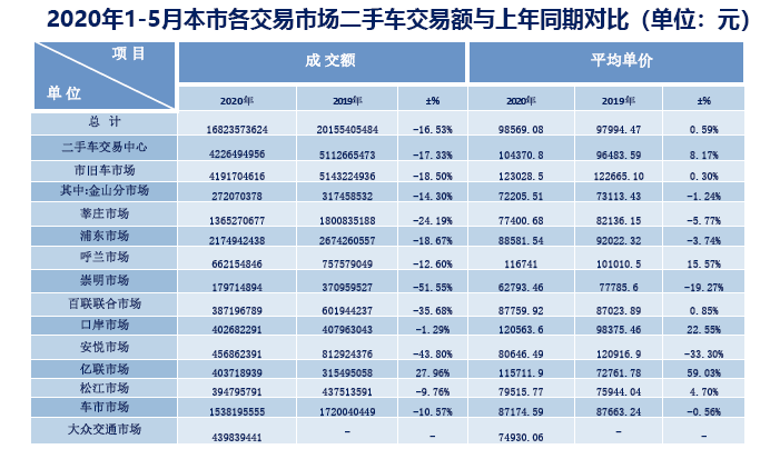 2025年港彩開獎結果查詢,適用實施策略_書版29.38.81