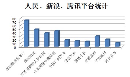 859cc贏彩吧路線入口,安全執行策略_Gold67.93.89