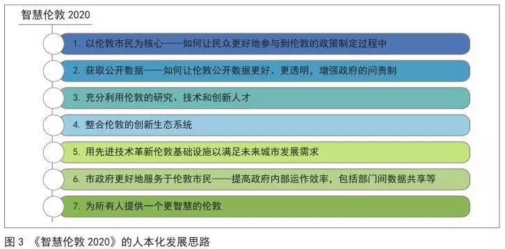 澳門精準(zhǔn)免費(fèi)資料大全最新版本,精確數(shù)據(jù)解釋定義_工具版35.89.31