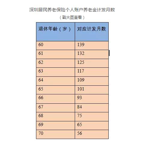 綜合分析解釋定義