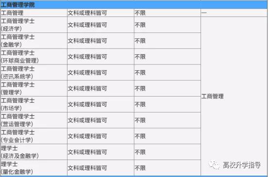 香港6合開獎結(jié)果 開獎資料,當95后大學生干起家政