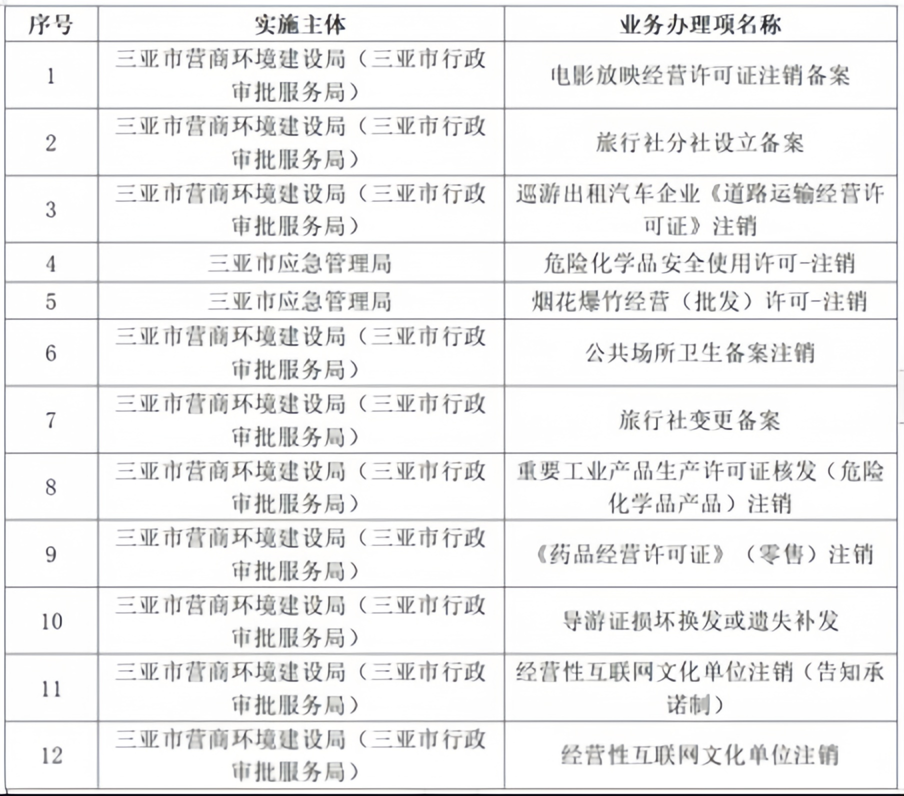 新澳開獎結果 開獎記錄,延時記錄洛杉磯山火蔓延全過程