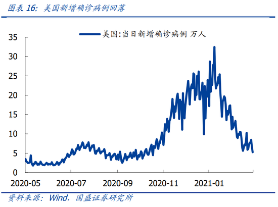 天天彩246,中方對美關稅反制措施有何特點