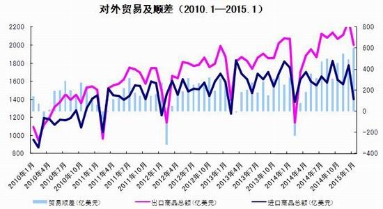 今天新澳門開獎結果直播現場視頻下載,海關總署回應“搶出口”效應