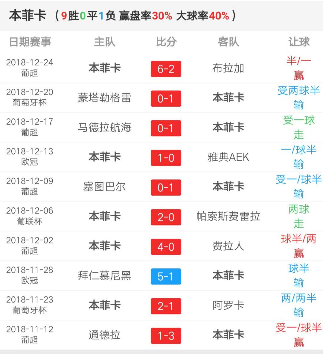 澳門新彩網開獎結果查詢表最新,石破茂呼吁審視日本為何發動戰爭