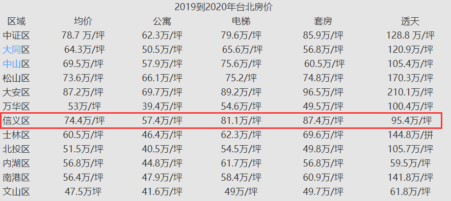 949494最快開(kāi)獎(jiǎng)結(jié)果9494,曝大S最終死因是敗血癥