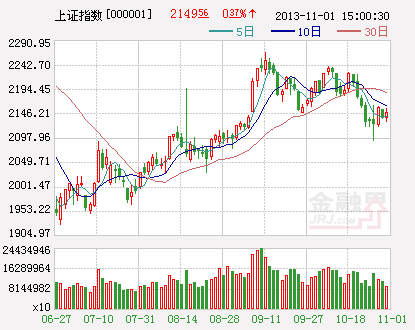 香港開獎結果 開獎結果全年資料,下周A股解禁市值逾480億元