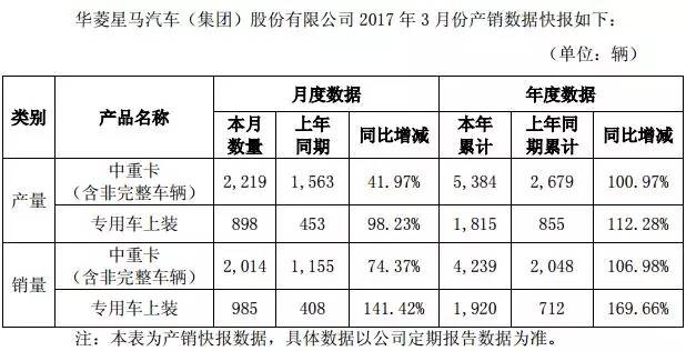 今期特馬定單開單數合雙種特打生肖,世紀大和解 Doinb稱Ning是我兄弟