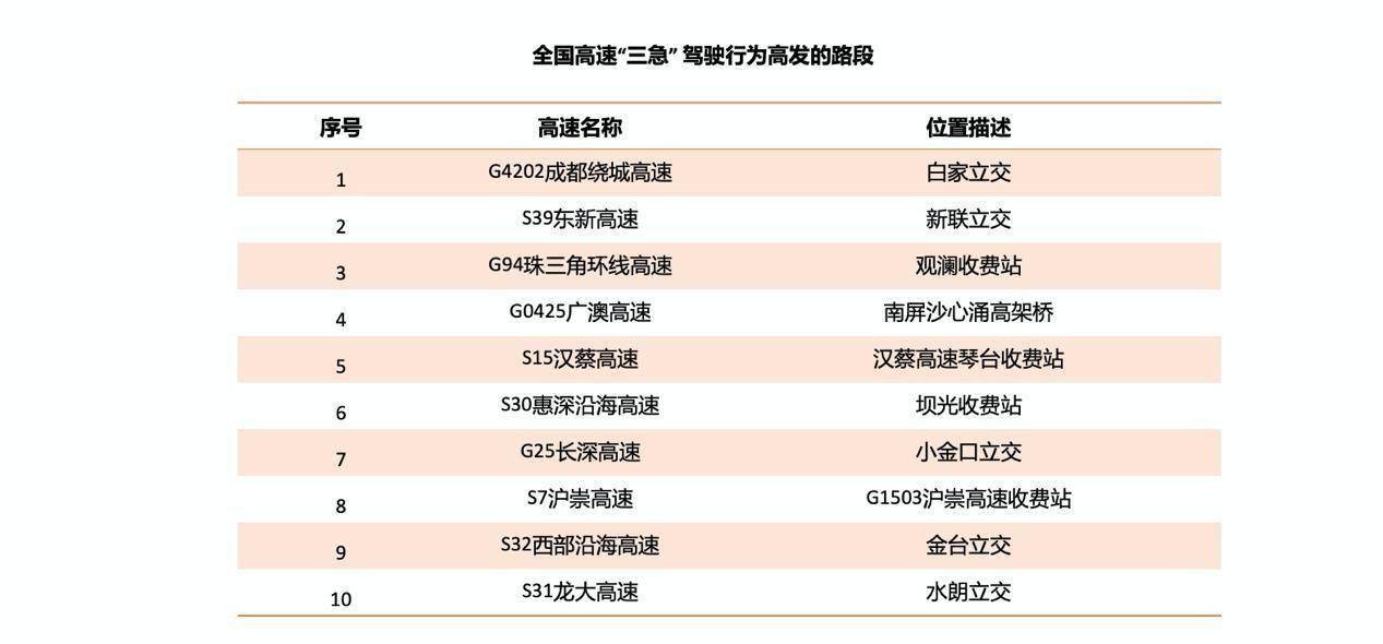 香港澳門開獎結果？,春運出行人數預計達48億人次