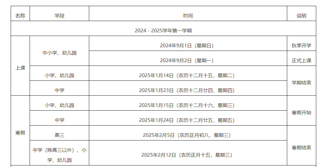 澳門內部資料和公開資料2025年公布時間表最新,不是三個人就叫小虎隊