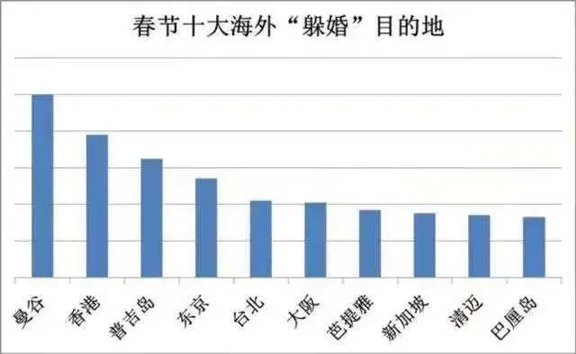 新澳門開獎結果2025,00后女生從浙江寧波徒步回河南過年