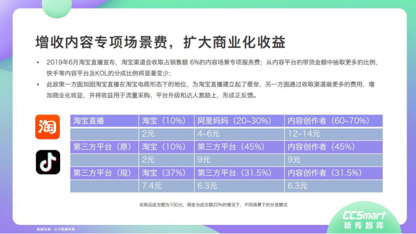 2025年2月15日 第50頁