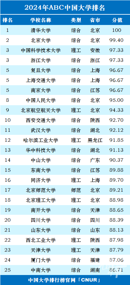 澳門123開獎結果開獎記錄1,軌道上的長三角