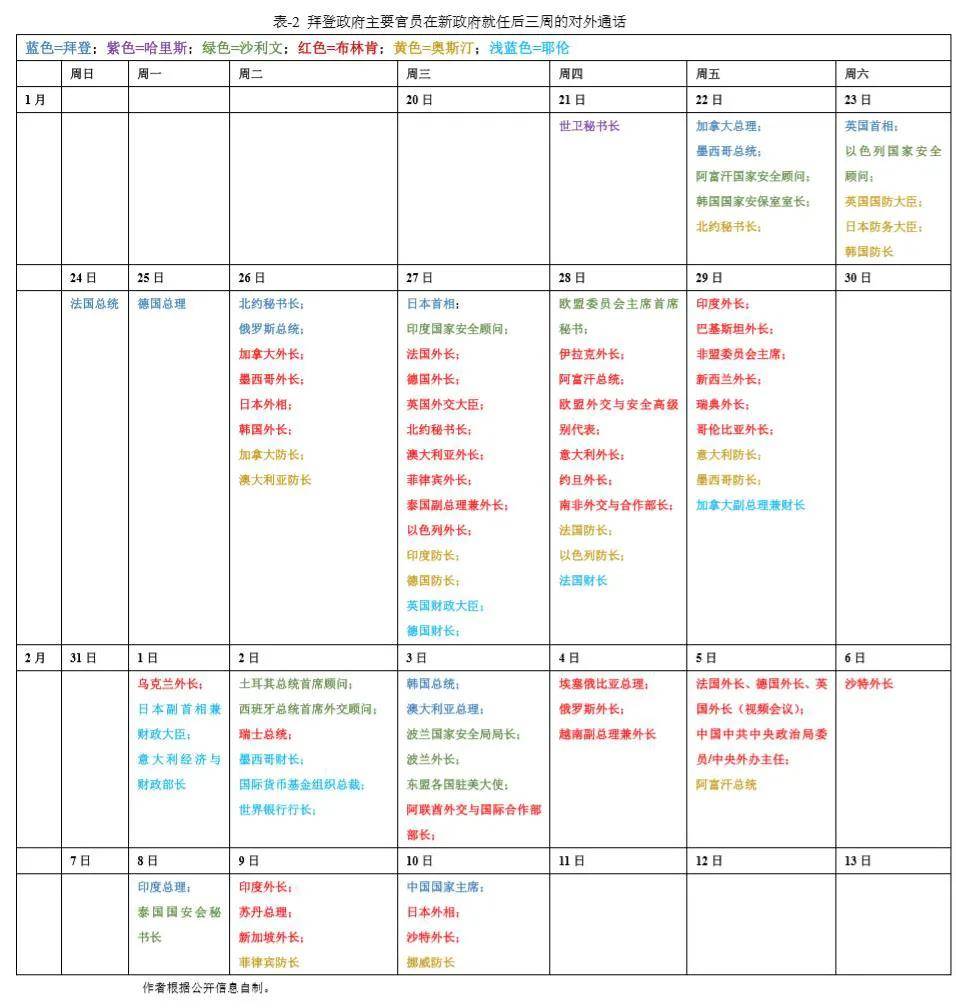 2025年2月15日 第29頁