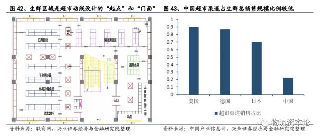 澳門2025平馬計算公式,永輝超市成立輝聯供應鏈公司